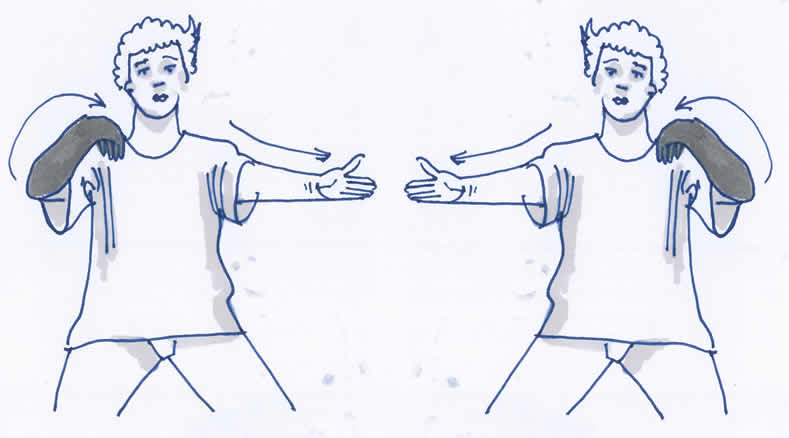 Lymphödem Gymnastikübung Arm und Schulter