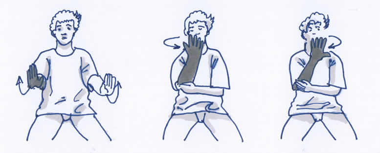 Lymphödem Gymnastikübung Arm und Schulter