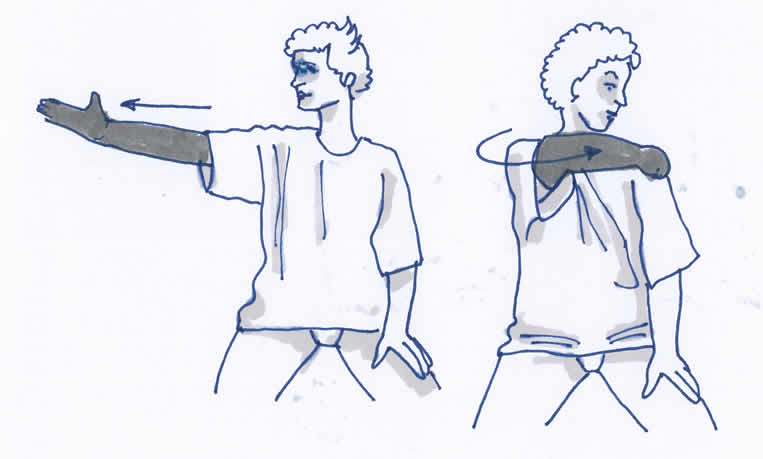 Lymphödem Gymnastikübung Arm und Schulter