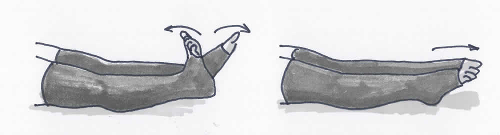 Fussübungen Bein Lymphödem - Entstauung