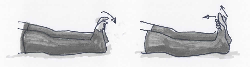 Fussübungen Bein Lymphödem - Entstauung