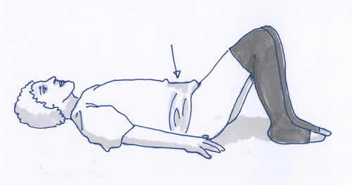 Fussübungen Bein Fuss Lymphödem - Entstauung