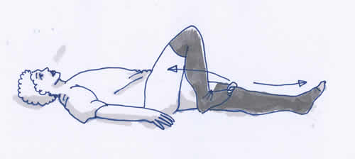 Fussübungen Bein Fuss Lymphödem - Entstauung