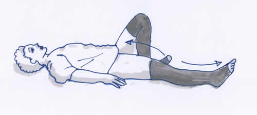 Beinübungen Lymphödem - Entstauungsübungen