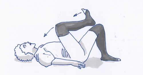 Fussübungen Bein Fuss Lymphödem - Entstauung