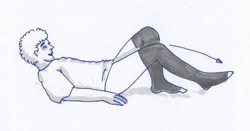 Beinübungen Lymphödem - Entstauungsübungen