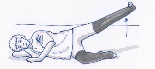 Beinübungen Lymphödem - Entstauungsübungen