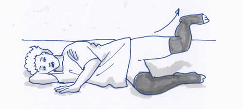 Beinübungen Lymphödem - Entstauungsübungen